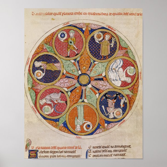 F.56r Table of Planets Poster (Front)