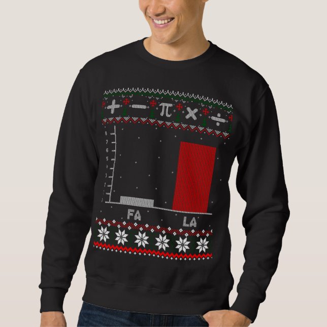 Fa La Mathematics Graph Christmas Ugly Sweater (Front)