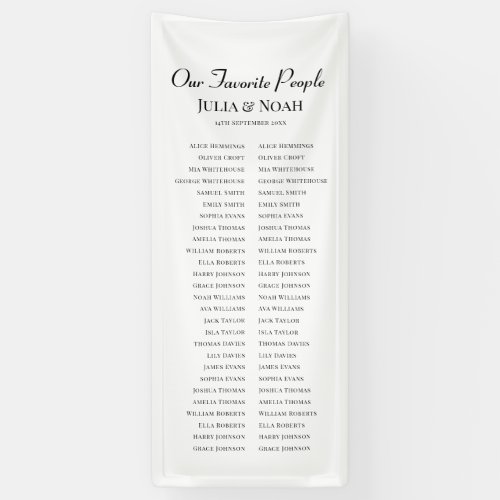 Fabric Seating Chart Sign,Linen Wedding Guest List Banner