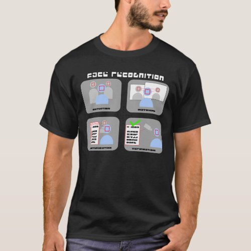 Face Recognition T_Shirt