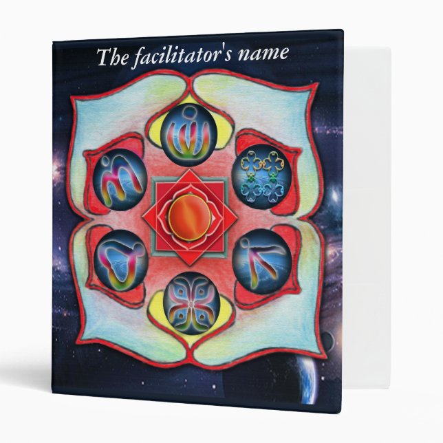 Facilitator's 3 Ring Binder (Front/Inside)