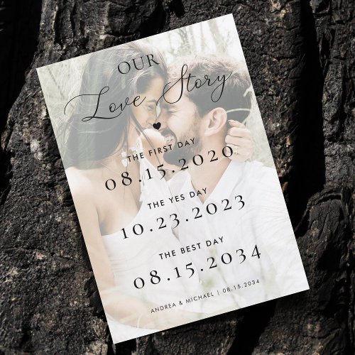 Faded Photo Our Love Story Timeline Wedding Save The Date