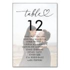 Faded Photo Seating Chart Names Wedding Sign