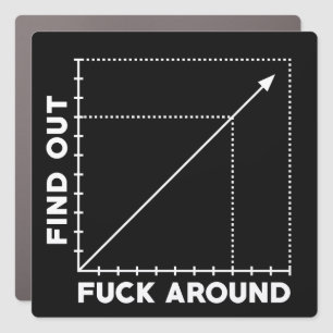 FAFO chart graph meme Car Magnet