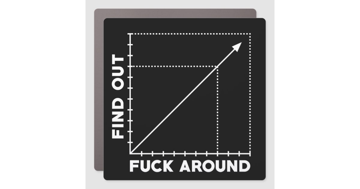 FAFO chart graph meme Car Zazzle