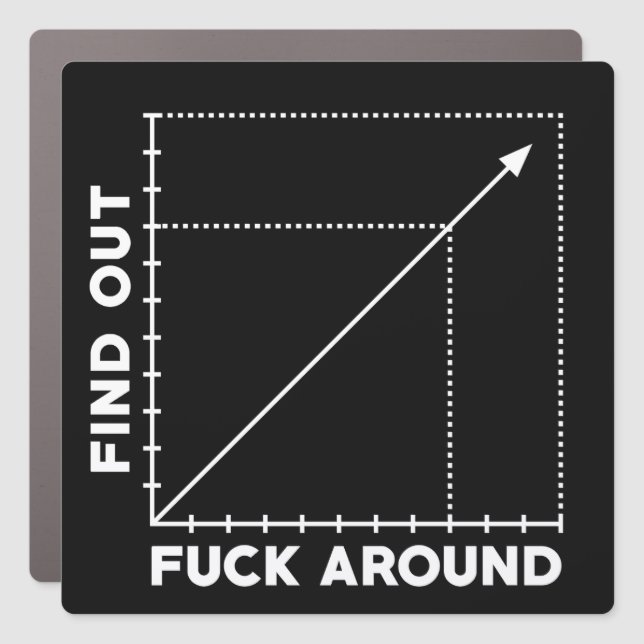 FAFO chart graph meme Car Magnet (Front)