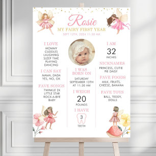 Fairy First Birthday Milestone board template sig