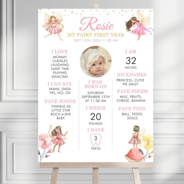 Fairy First Birthday Milestone board template sig (Creator Uploaded)