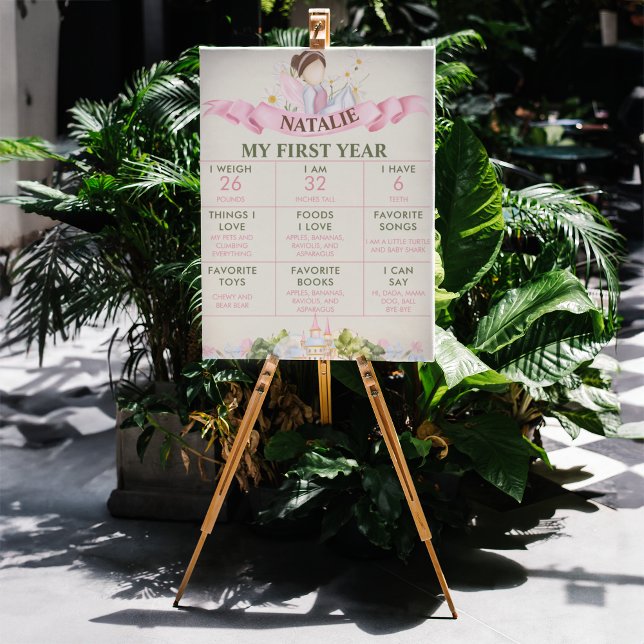 Fairy First Girl's 1st Birthday Party Milestone Foam Board (Creator Uploaded)