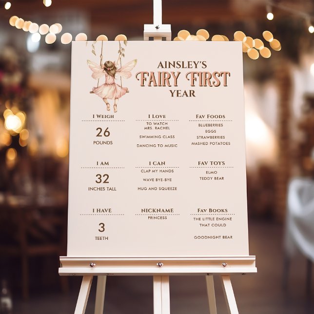 Fairy First Personalized 1st Birthday Milestone Foam Board (Creator Uploaded)