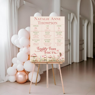 Fairy First Theme Girl's 1st Birthday Milestone Foam Board