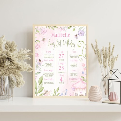 Fairy Floral Girl Birthday Party Milestone Sign