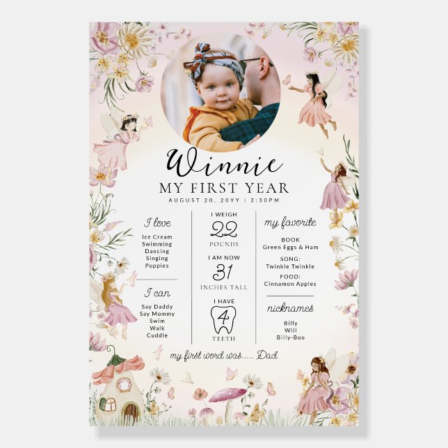 Fairy Garden First Birthday Milestone Timeline Foam Board (Front)