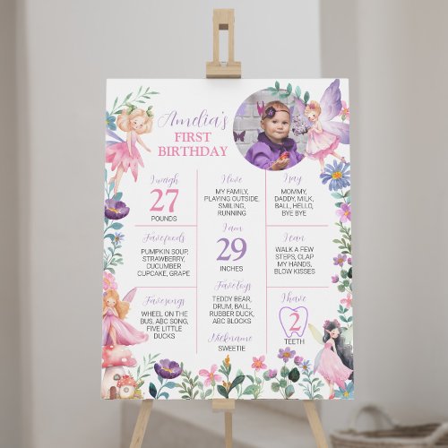 Fairy Girl 1st Birthday Milestone Sign