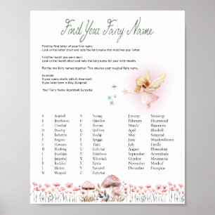 Fairy Name - Fairy First Birthday Poster