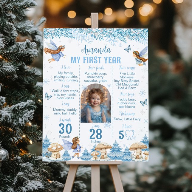 Fairy Winter Wonderland First Year Photo Milestone Poster (Creator Uploaded)