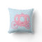 Fairytale Carriage Design in Pink and Blue.