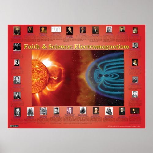 Faith and Science Electromagnetism Poster