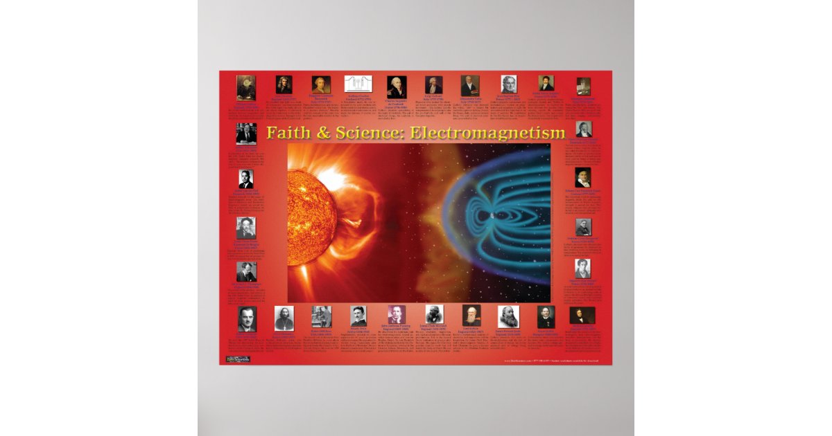 Faith and Science: Electromagnetism Poster | Zazzle