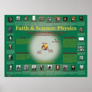 Faith and Science: Nuclear Physics Poster