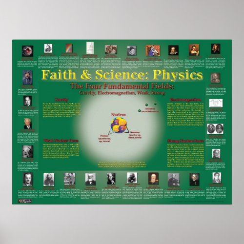 Faith and Science Nuclear Physics Poster