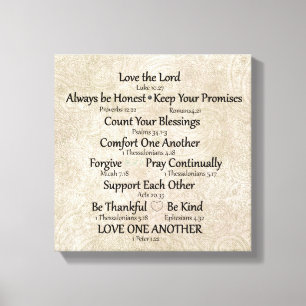 Faith (bible verse) and Family Rules Canvas Print