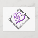 Faith Hope Love Butterfly - Alzheimers Disease Postcard