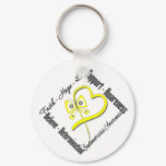 Faith Hope Love Butterfly Endometriosis Awareness Keychain