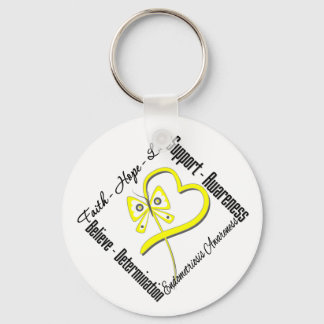 Faith Hope Love Butterfly Endometriosis Awareness Keychain