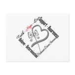 Faith Hope Love Butterfly - Parkinsons Disease Postcard
