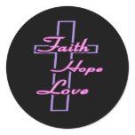 Faith
