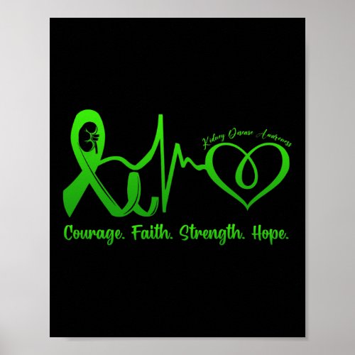 Faith Strength Hope Kidney Disease Awareness 1  Poster