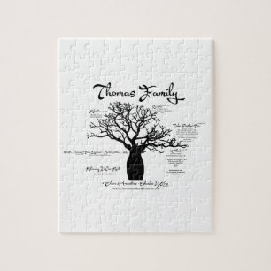 Family Ancestor Puzzle