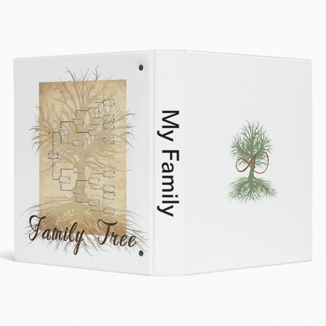 Family Binder (Background)