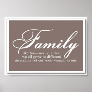 Family Branches on a Tree Ancestry Quote Poster