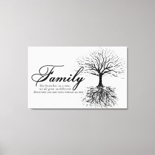 Family Canvas Print