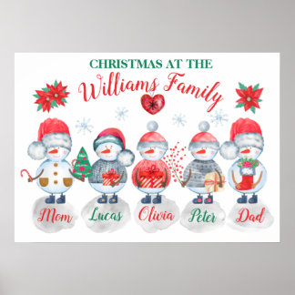 Family Christmas art Watercolor snowmen Poster