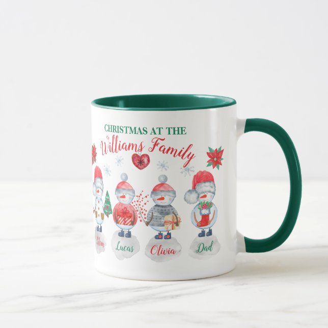 Family Christmas personalized name art snowman Mug (Right)