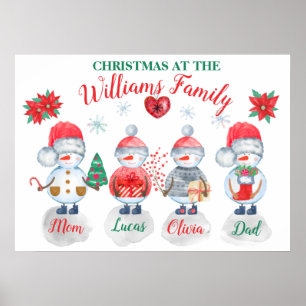 Family Christmas personalized name art snowman Poster