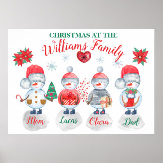 Family Christmas personalized name art snowman Poster