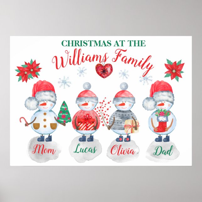 Family Christmas personalized name art snowman Poster (Front)