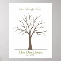 Family Fingerprint Tree