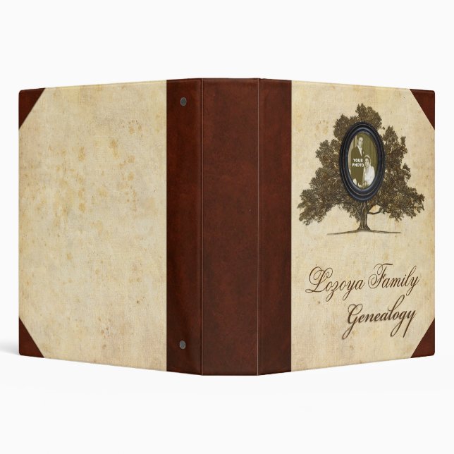 Family Genealogy Photo Album Binder (Background)