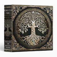 Family History and Genealogy Binder