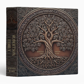 Family History and Genealogy Binder