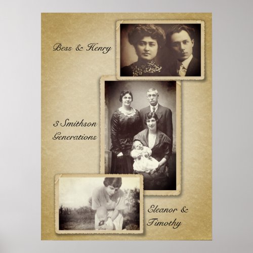 Family History Photo Collage Poster