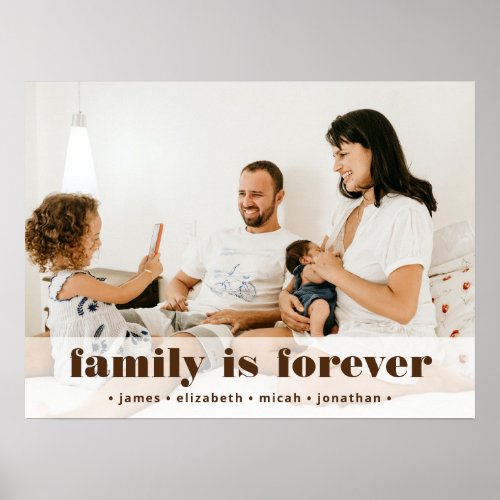 Family is Forever Photo with Names Poster