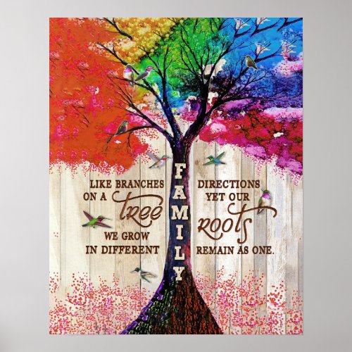 Family Like Branches On A Tree Poster
