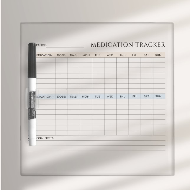 Family Medication Tracker  Dry Erase Board (Creator Uploaded)