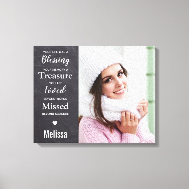 Family Memorial Remembrance Photo Canvas Print (Front)